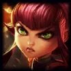 Annie Matchups