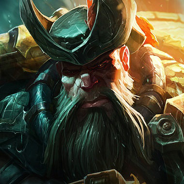 Gangplank Matchups