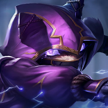 Kennen Matchups