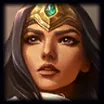 Sivir Matchups